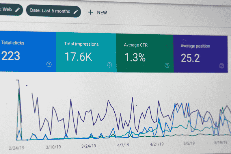 Jasa Google Ads Murah Hasil Maksimal Tanpa Buang Budget